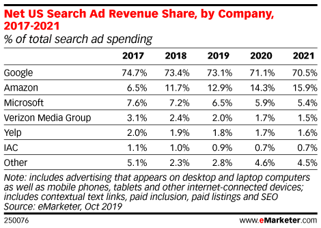 alt_name