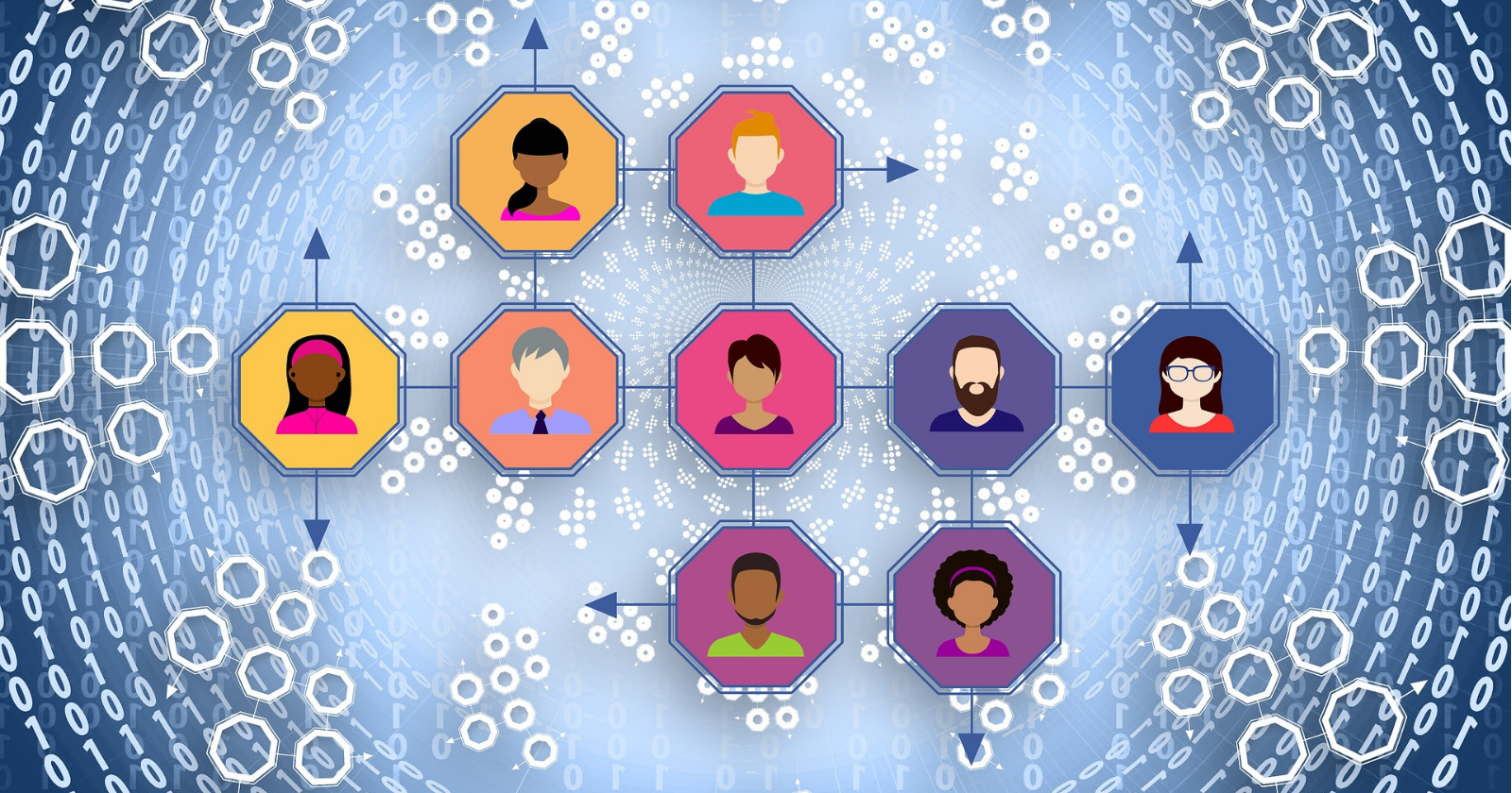 How to Prequalify Traffic with PPC Ads & Increase ROI