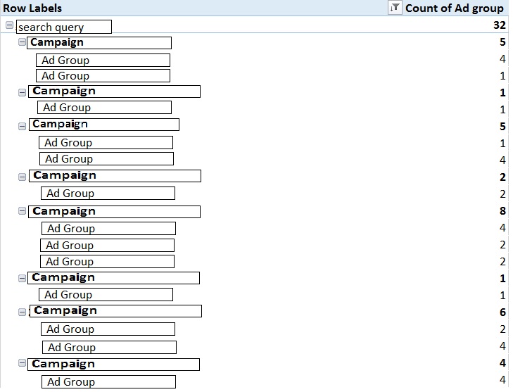 SEJ_SQR_Pivot_Expand