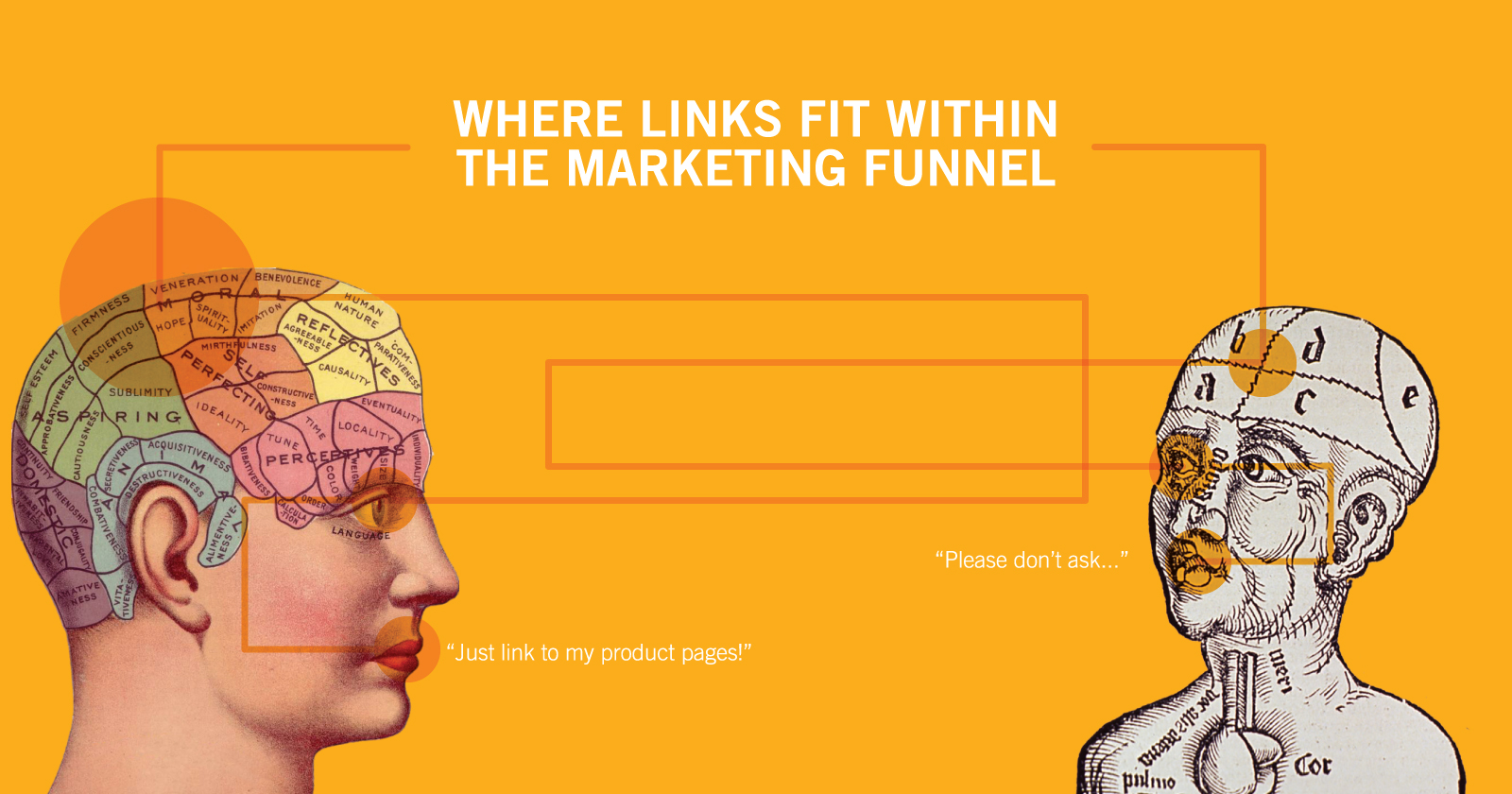 Where Links Fit Within the Marketing Funnel