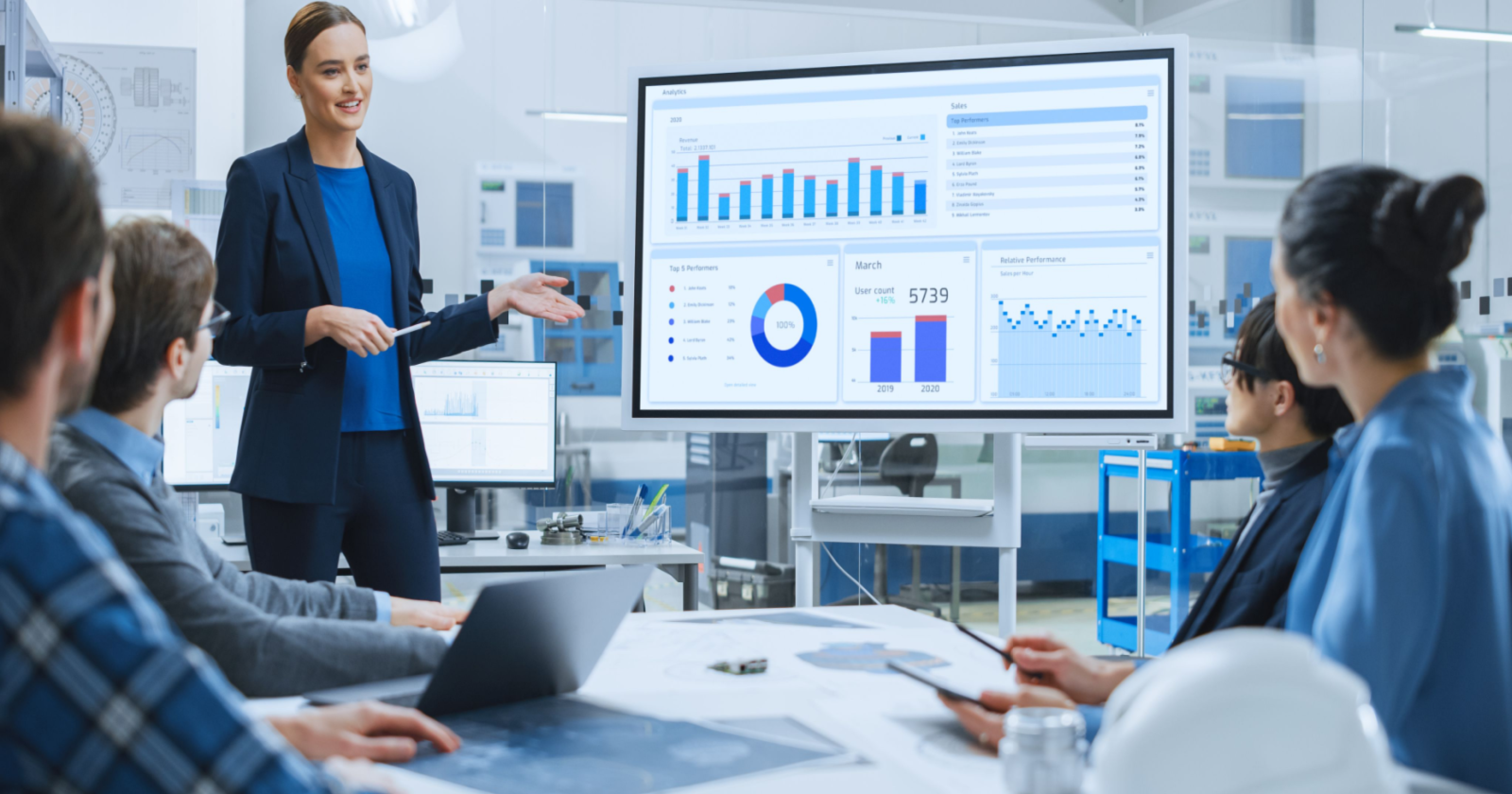 Content Marketing Metrics and Analytics: 5 Types of Data Insights