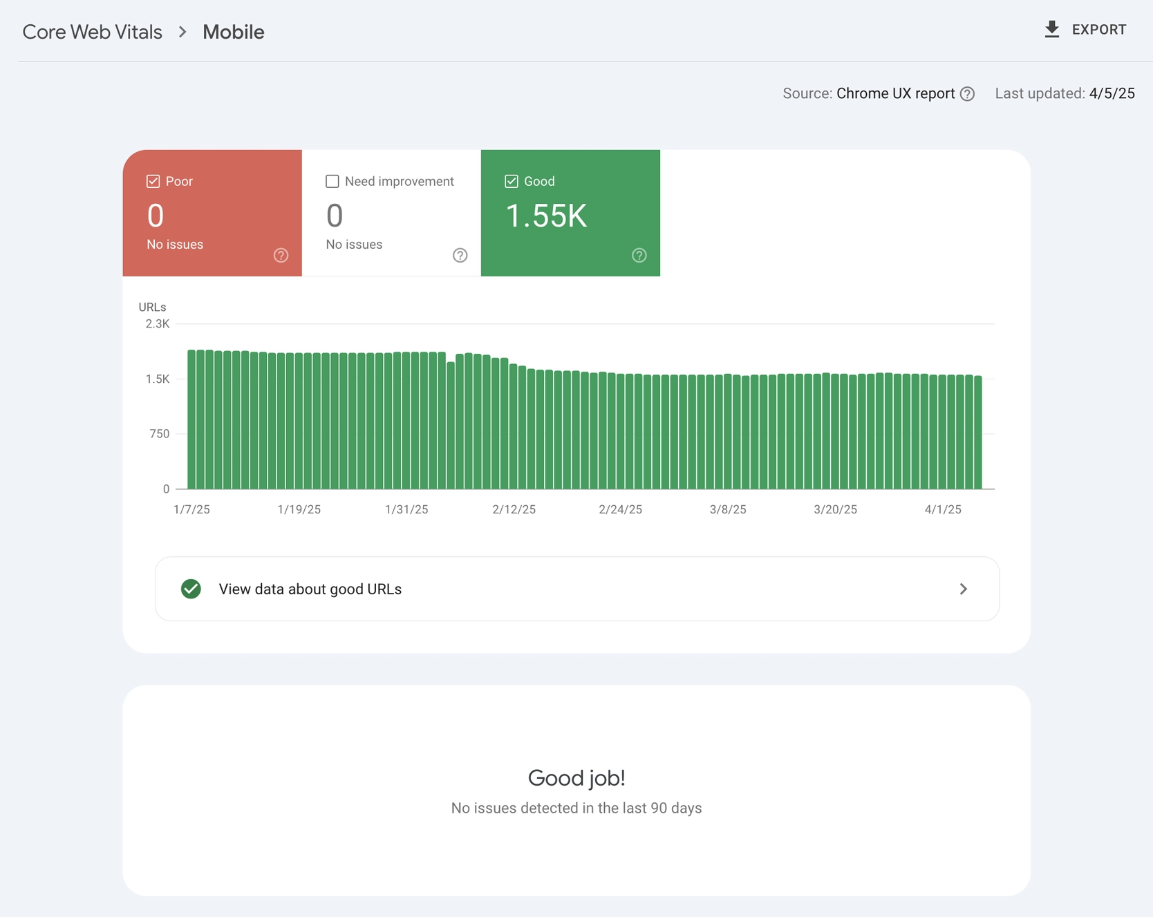 Core Web Vitals in Google Search Console