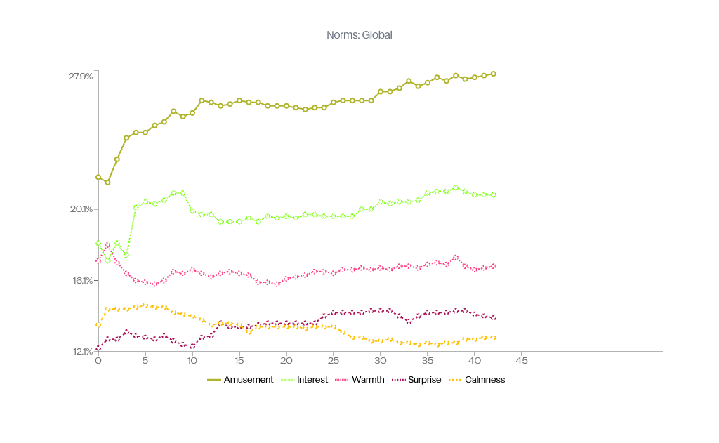 alt_name