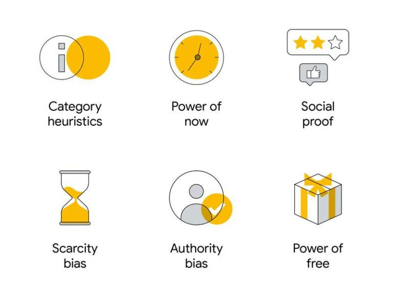 Decoding the messy middle