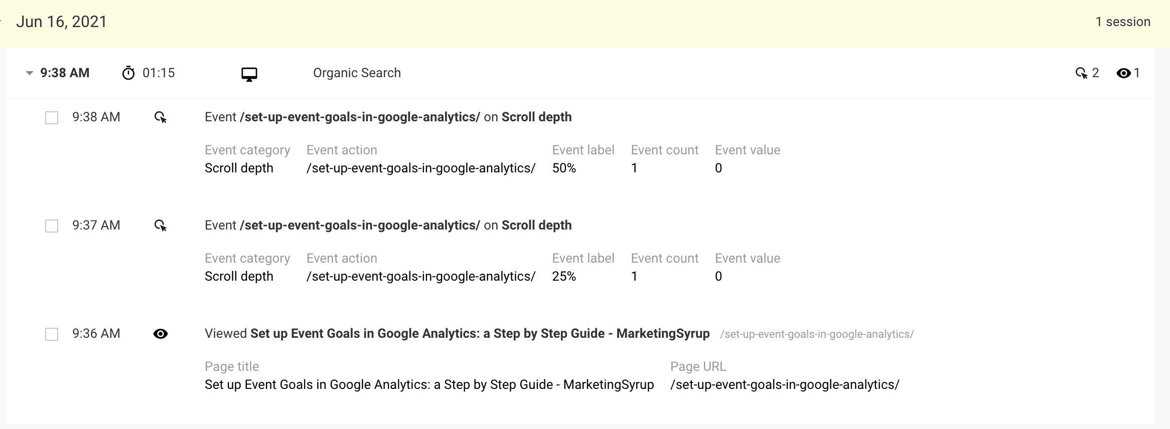 User sessions and pages visited in User Explorer.