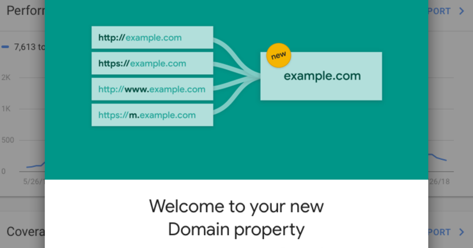 Google Search Console Makes it Easy to See All Data for a Whole Domain