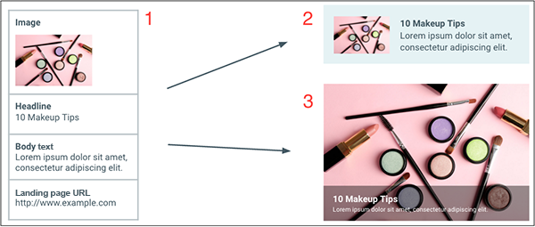 Examples of Google Display & Video 360 native ads