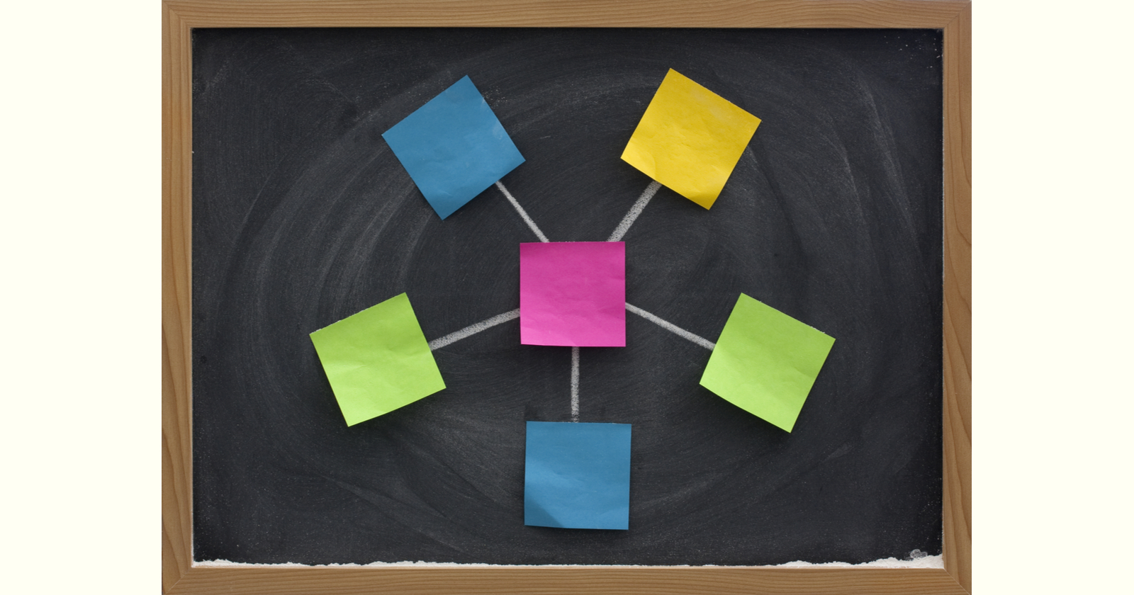 Hub and Spoke Content Marketing: What Is It & How Does It Work?