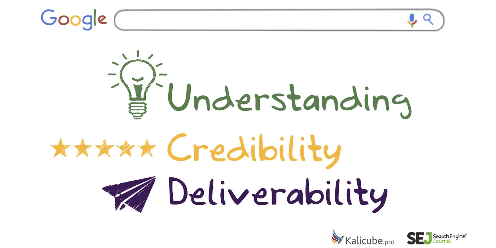 SEO in a Nutshell: Understanding, Credibility & Deliverability