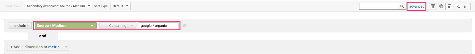 adwords search terms