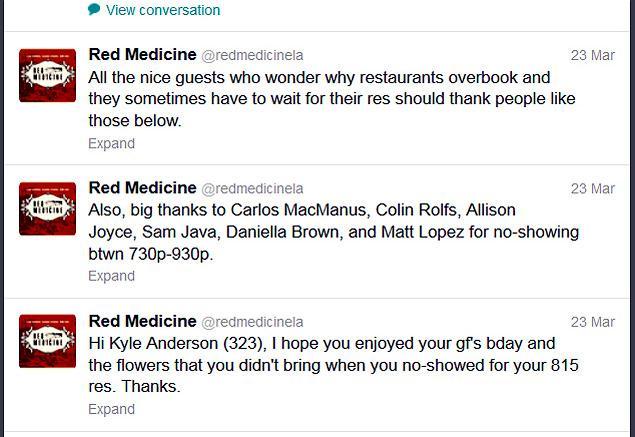 Google Analytics Search Console