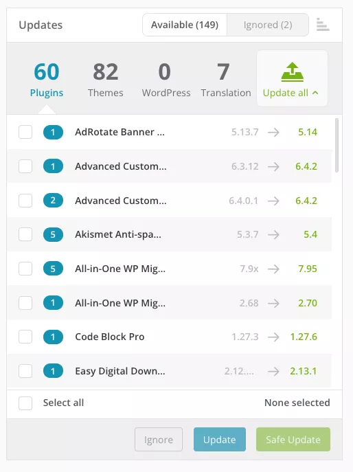 The ManageWP Dashboard