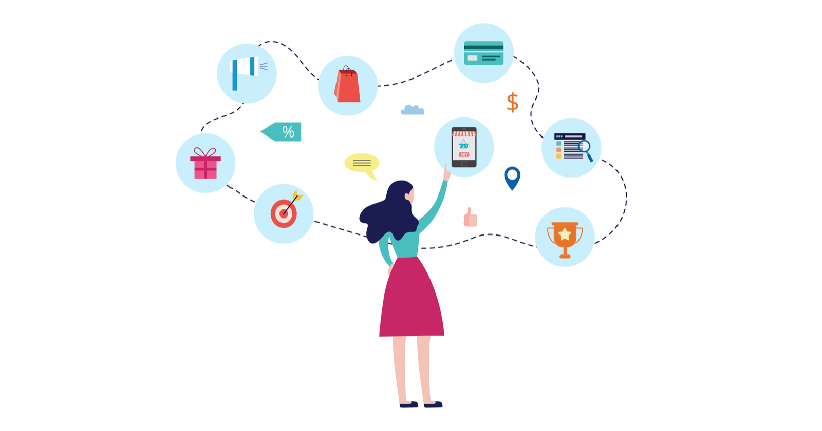 The Future of SEO Lies in the "Messy Middle" of the Purchase Journey