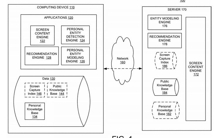 Google Patent Modelling Entities