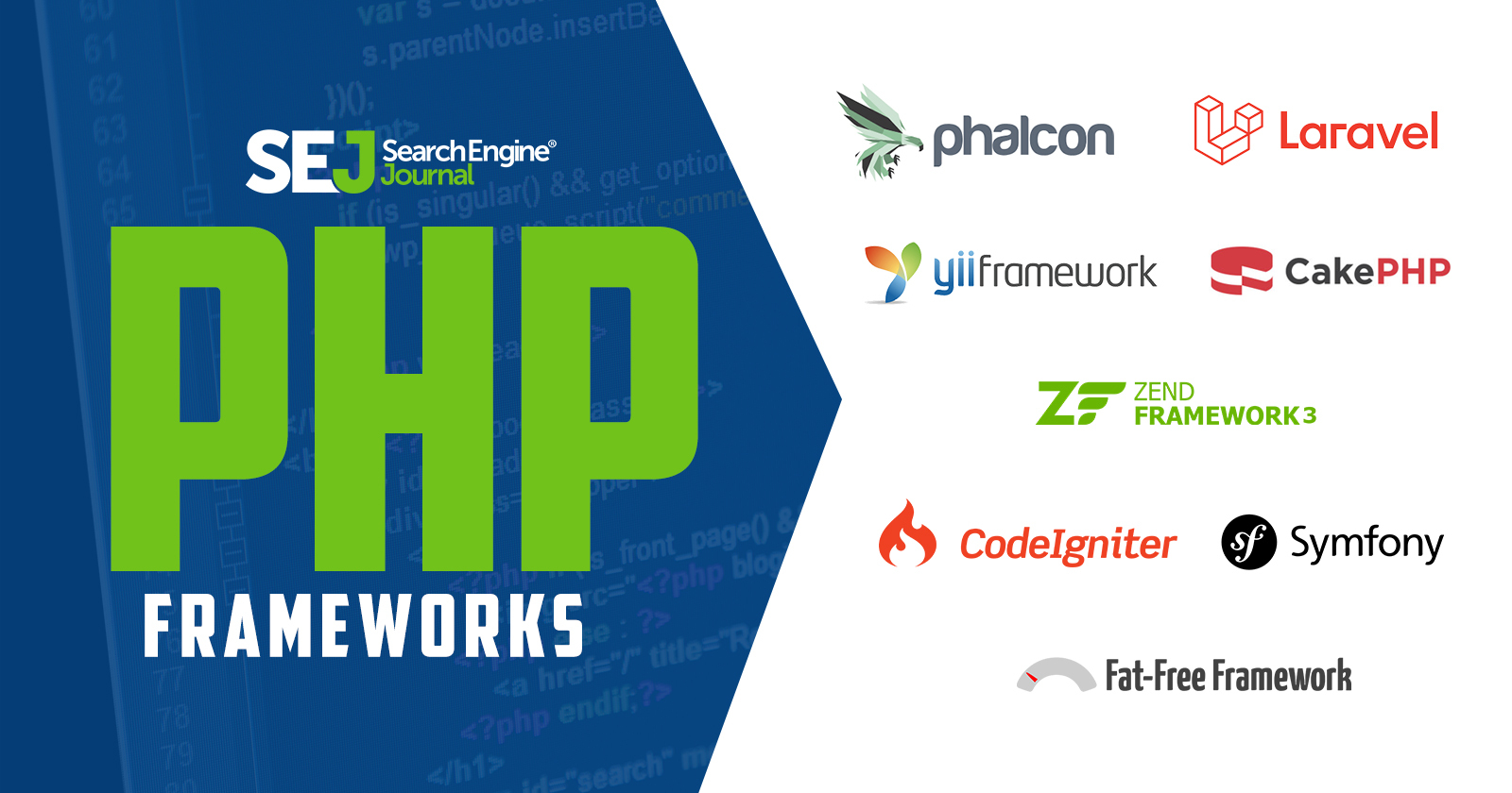 A Guide to Popular PHP Frameworks for Beginners