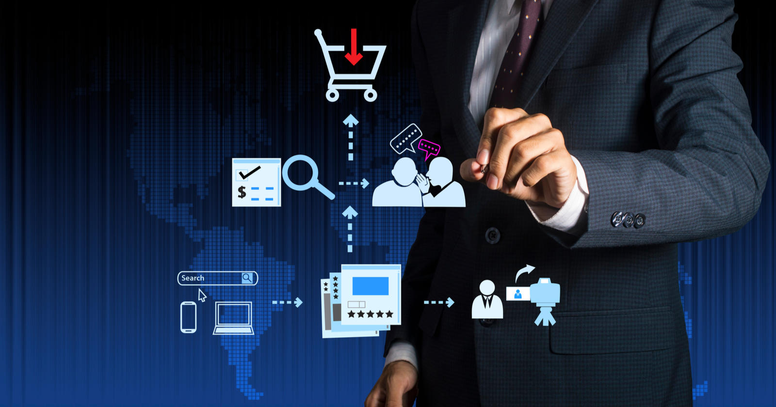 PPC & the B2B Buyer Journey: A Primer