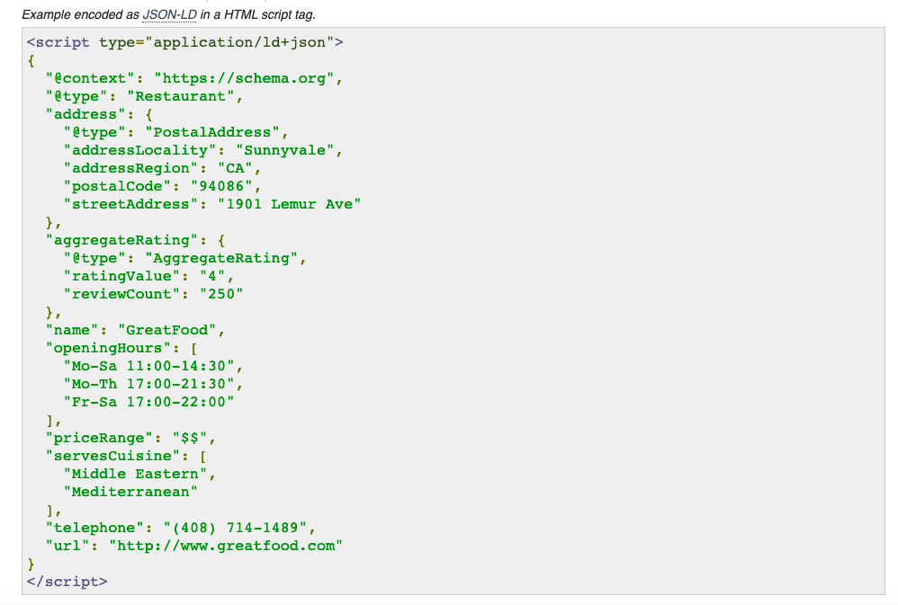 Local schema markup example.