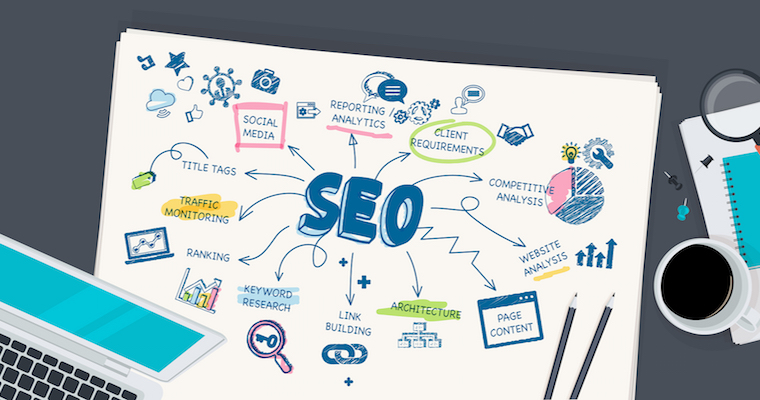 Four SEO Strategies Every Digital Marketer Needs | SEJ
