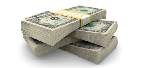 What's Happening to Paid Media Performance During COVID-19