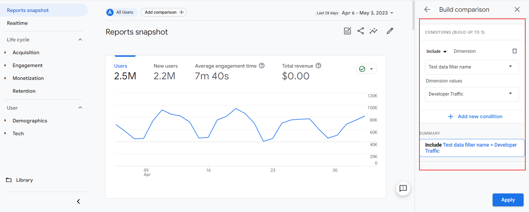 How to use "Test data filter name" dimension.