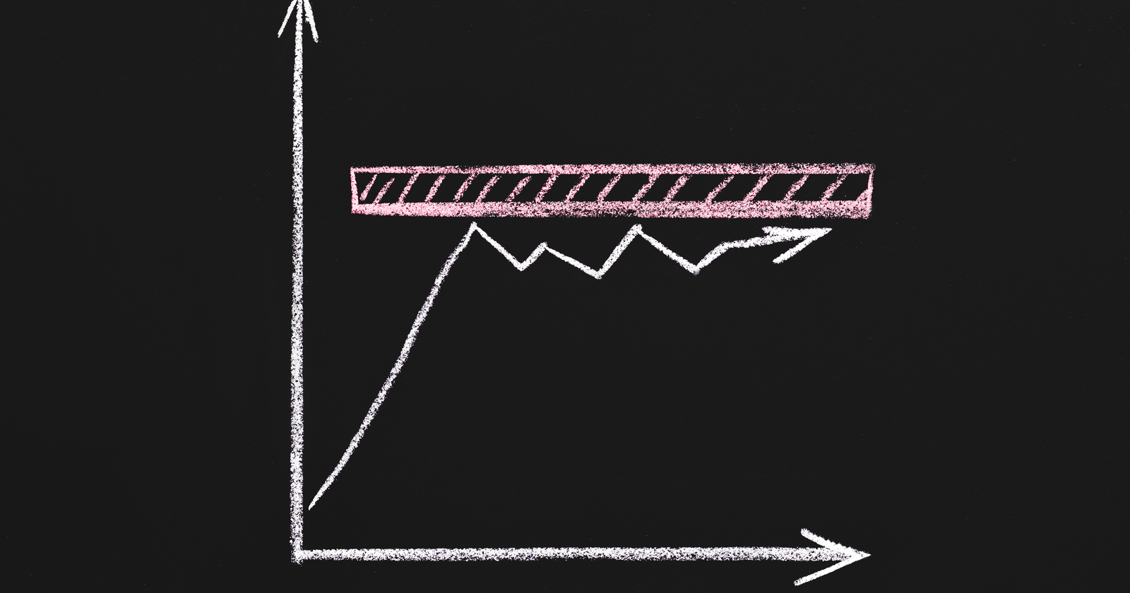 The PPC Dilemma: Why Your Agency’s Growth Is Limited & How To Fix It
