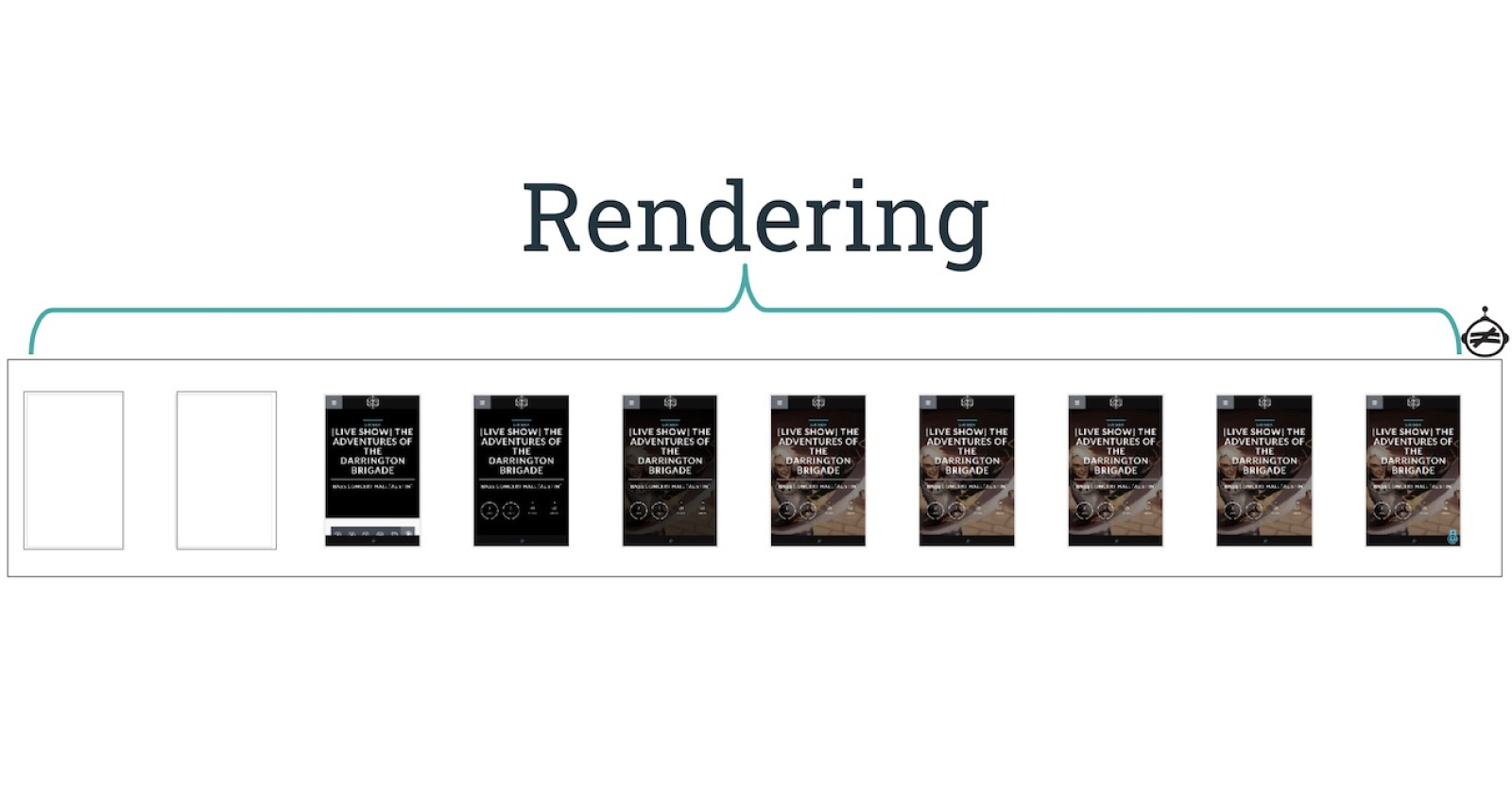 The SEO's Introduction to Rendering