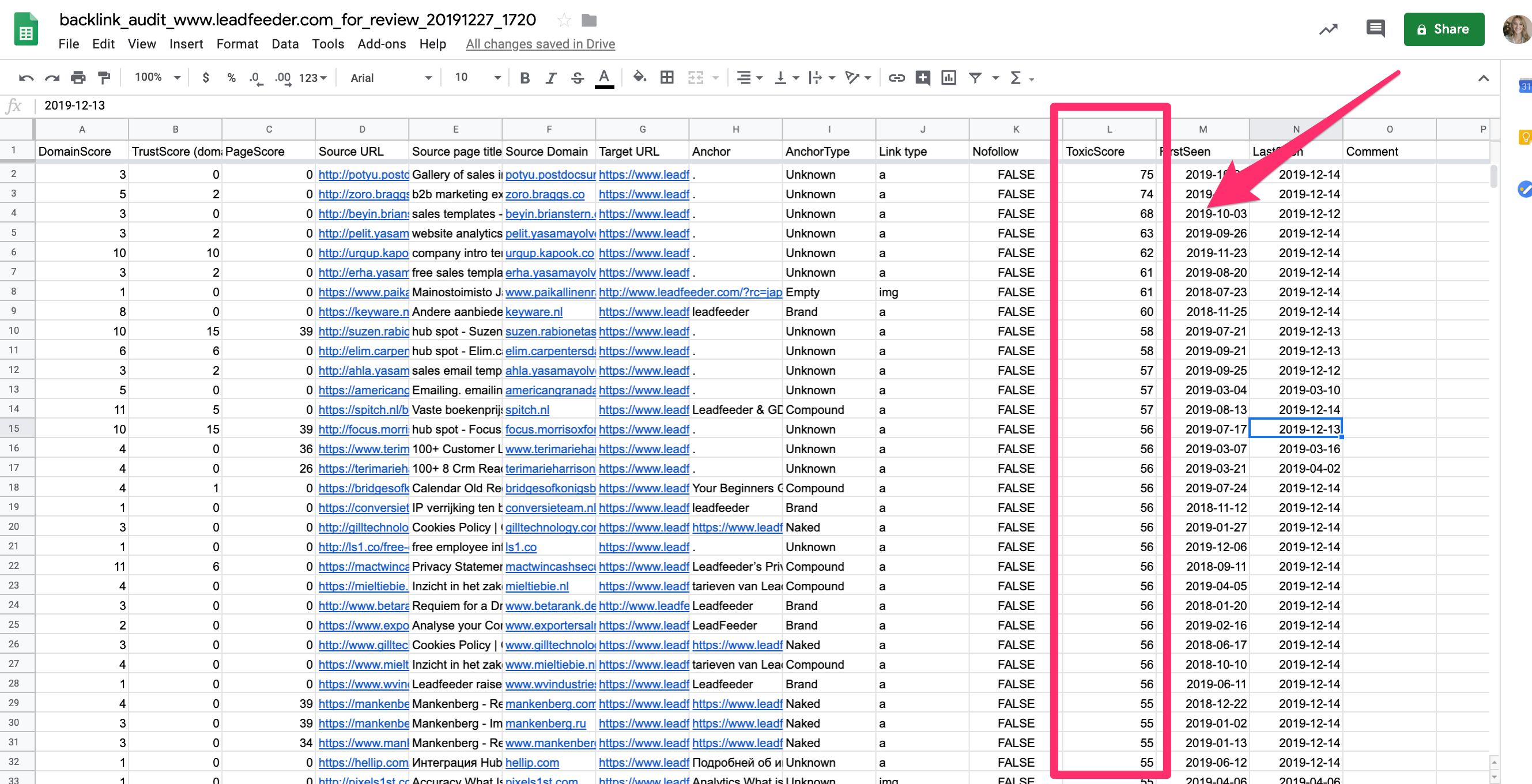 unnatural links toxic score