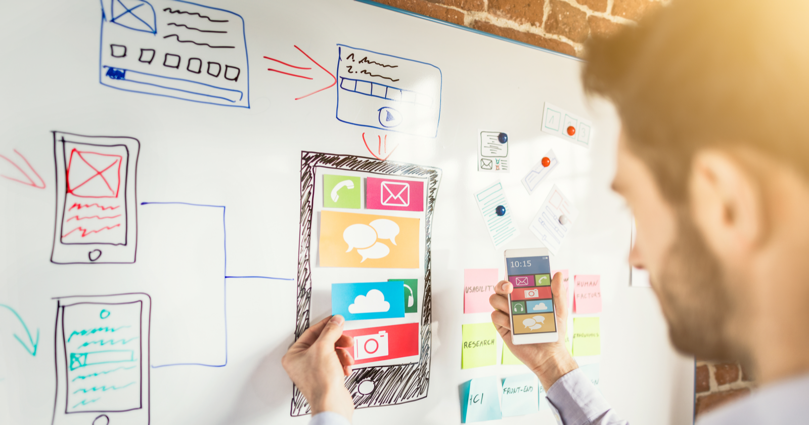 What Is Website Taxonomy (a.k.a. URL Taxonomy)